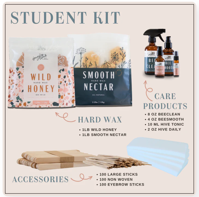 Male Brazilian Wax Mastery 1:1 | Charlotte NC