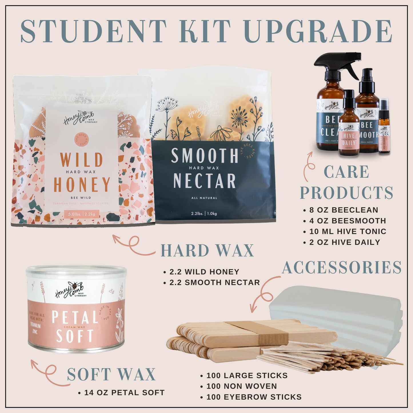 Waxing Course Kit Upgrade